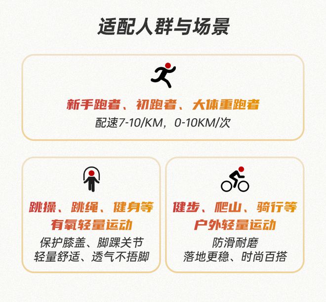 SY 后底缓震助力初跑者轻松启航！千赢国际首页入口R2跑鞋云跑EA