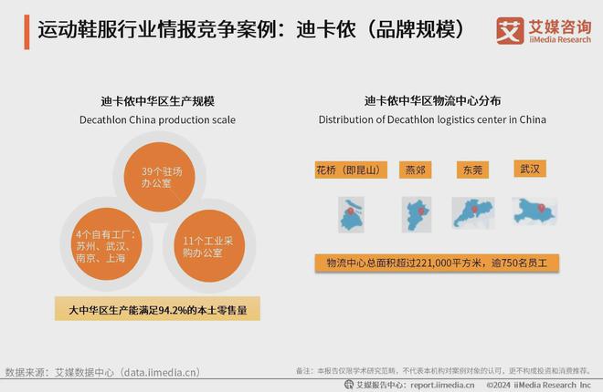 动鞋服行业分析：科技研发提升产品市场竞争力qy体育球友会2024-2025年中国运(图1)