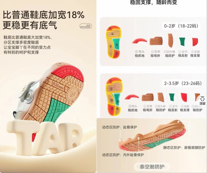 虑营销一年“收割”30亿千元童鞋泰兰尼斯 靠焦(图4)